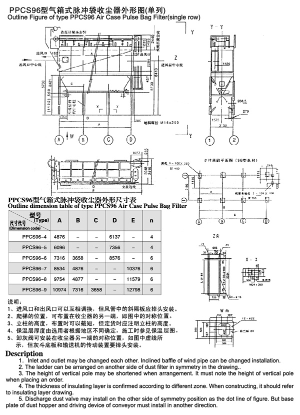 PPCS96型气箱式脉冲袋收尘器(单列)质量优，价格公道欢迎新老客户前来选购。